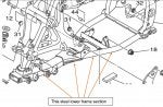YFZ450R lower steel frame section.jpg
